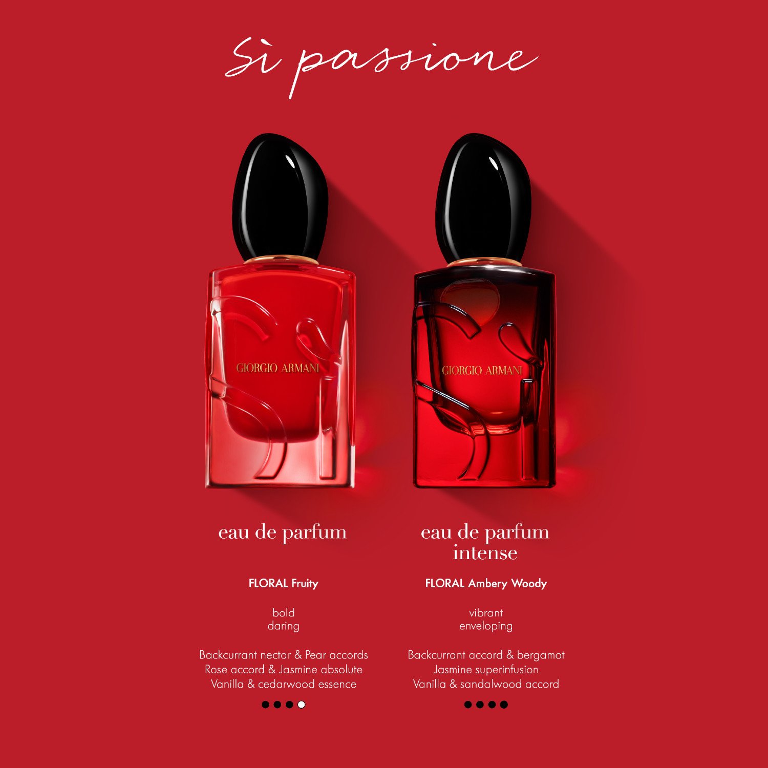 Sí Passione Eau de Parfum Refill