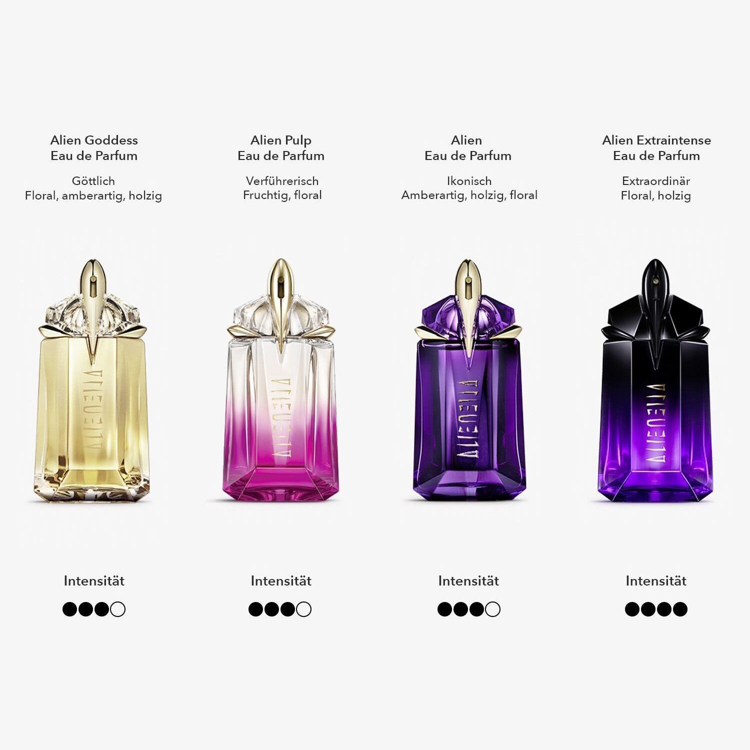 Alien Pulp Eau de Parfum Refill