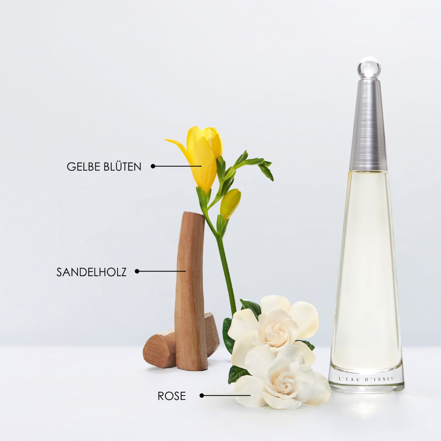 L'Eau d'Issey Eau de Parfum Refillable