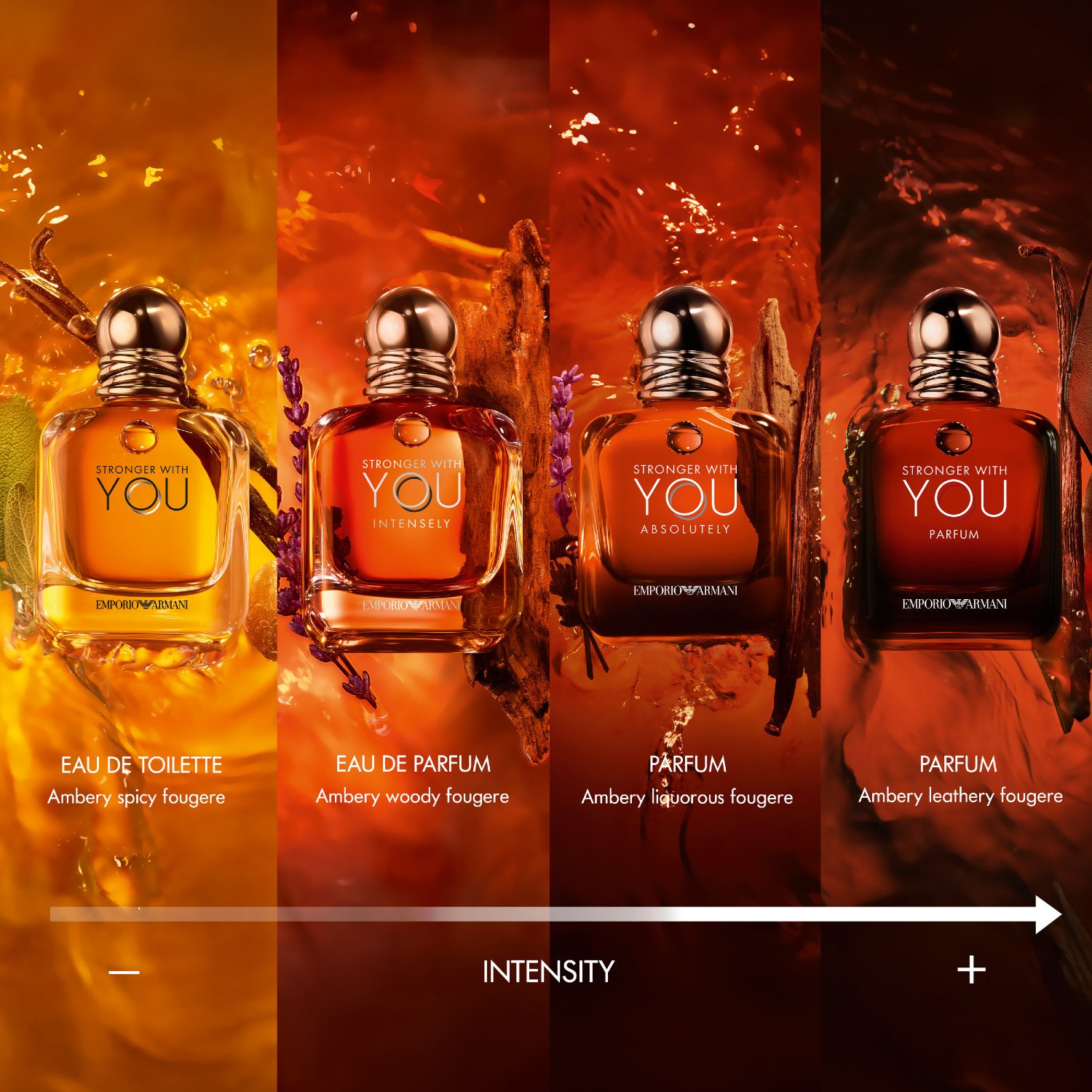 Emporio Armani Stronger With You Parfum