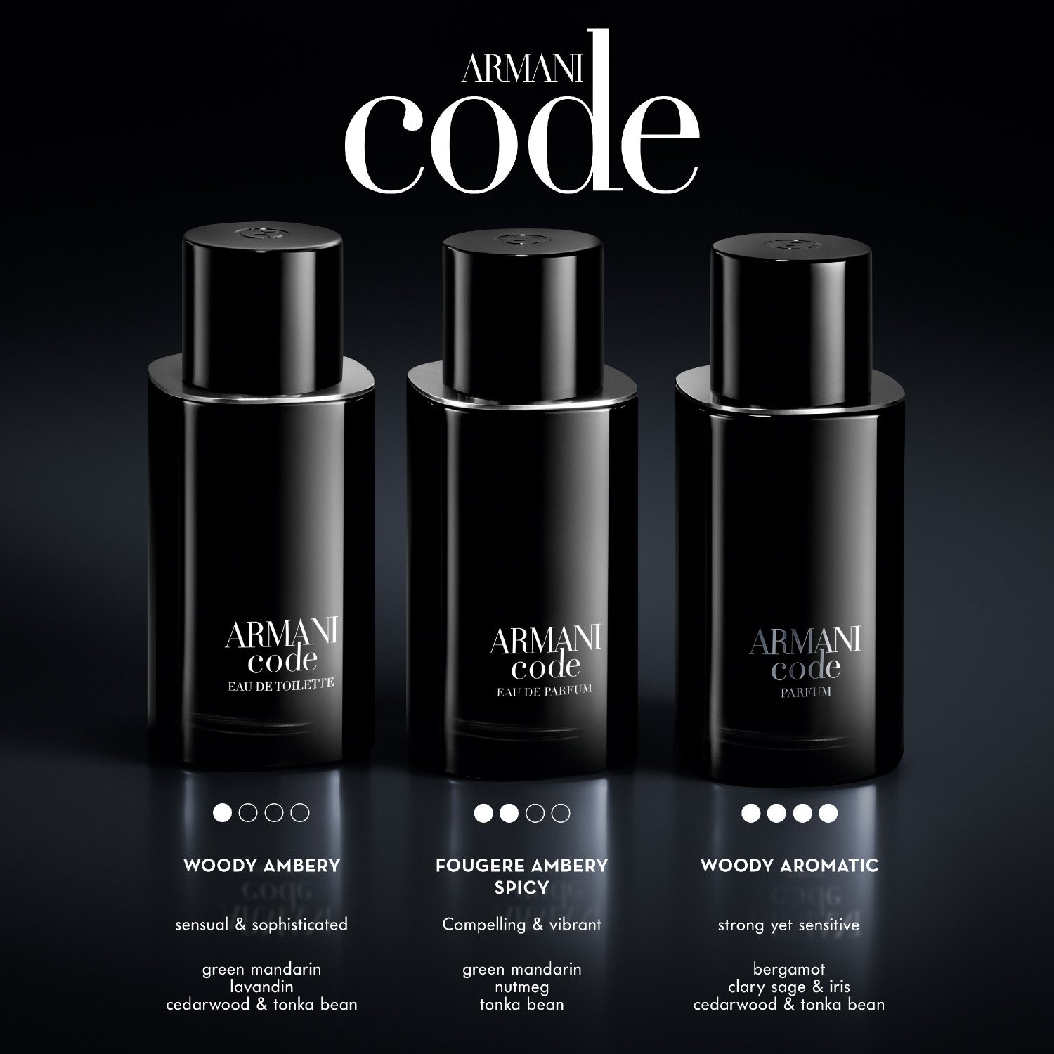 Armani Code Eau de Parfum Refill