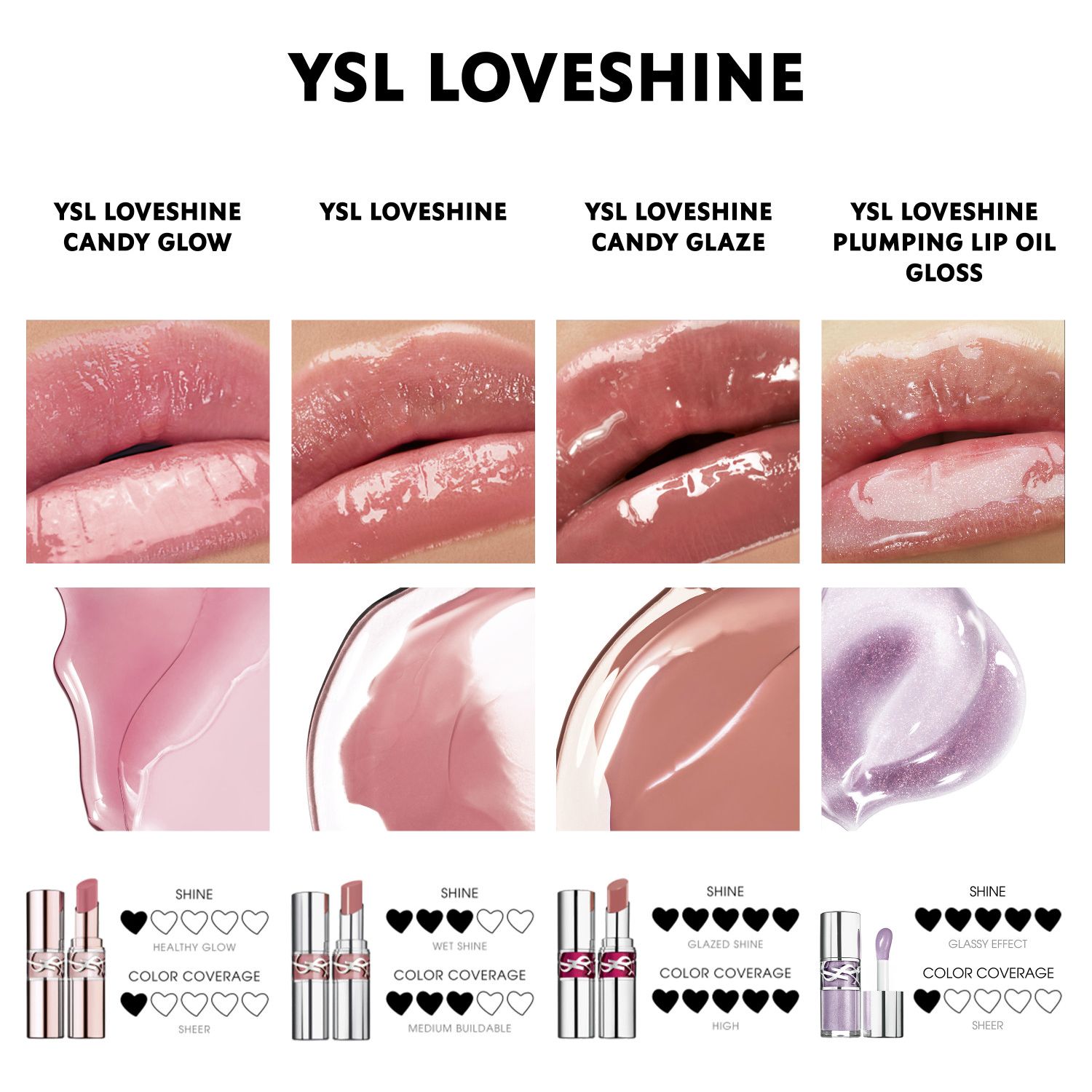 Loveshine Plumping Lip Oil Gloss