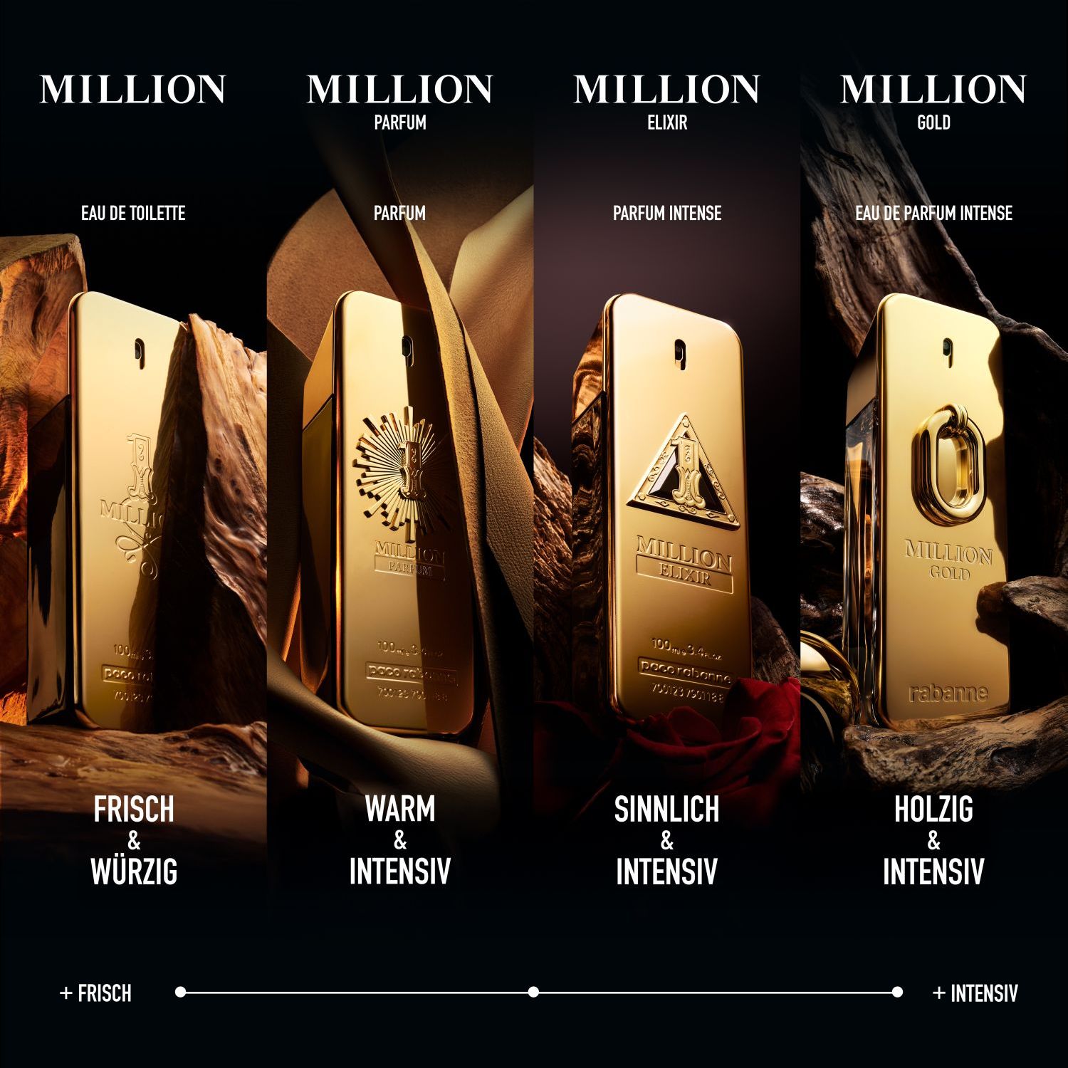 1 Million Eau de Toilette