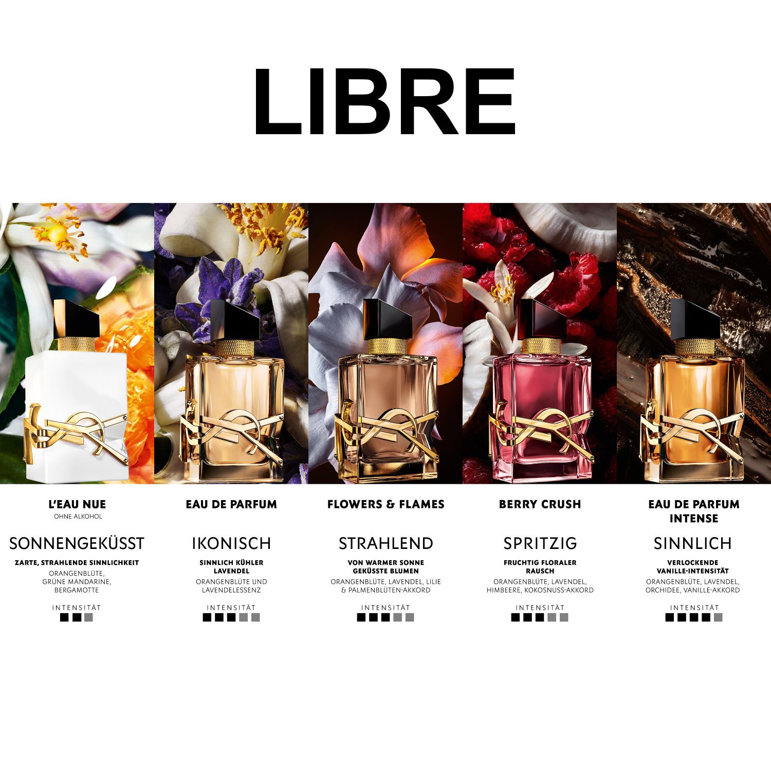 Libre Eau de Parfum Intense Refill