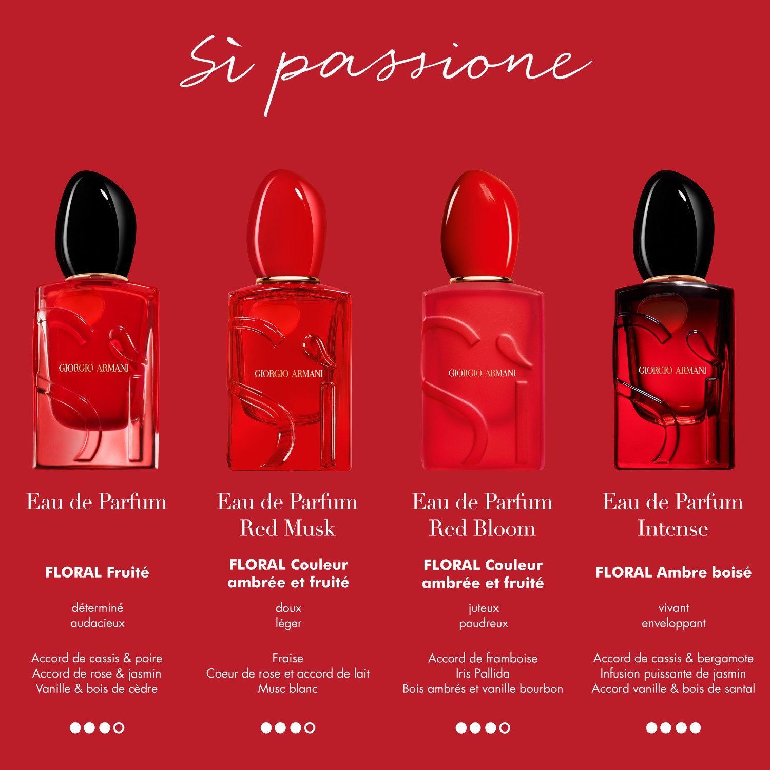Sí Passione Red Bloom Eau de Parfum