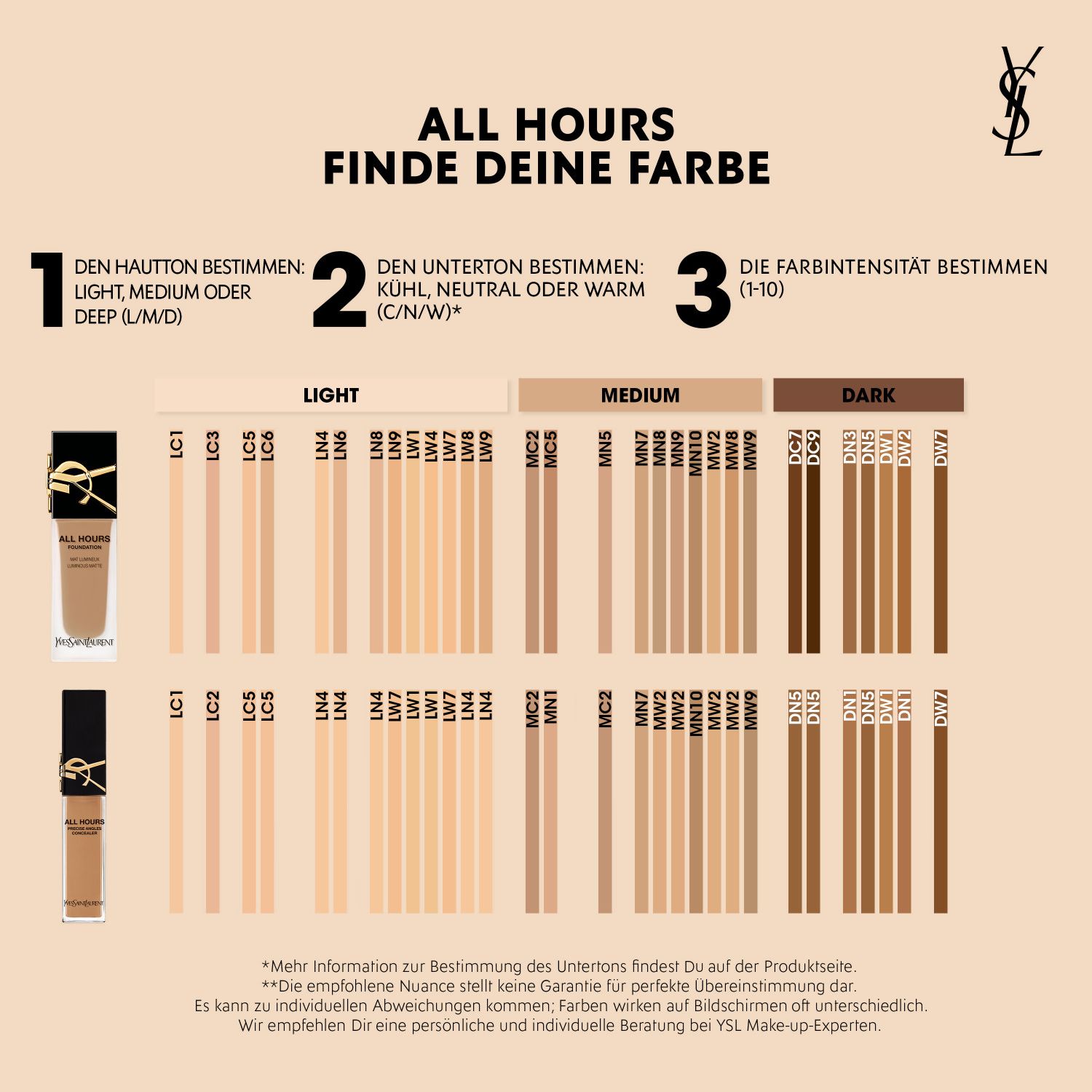 YSL All Hours Concealer LN1