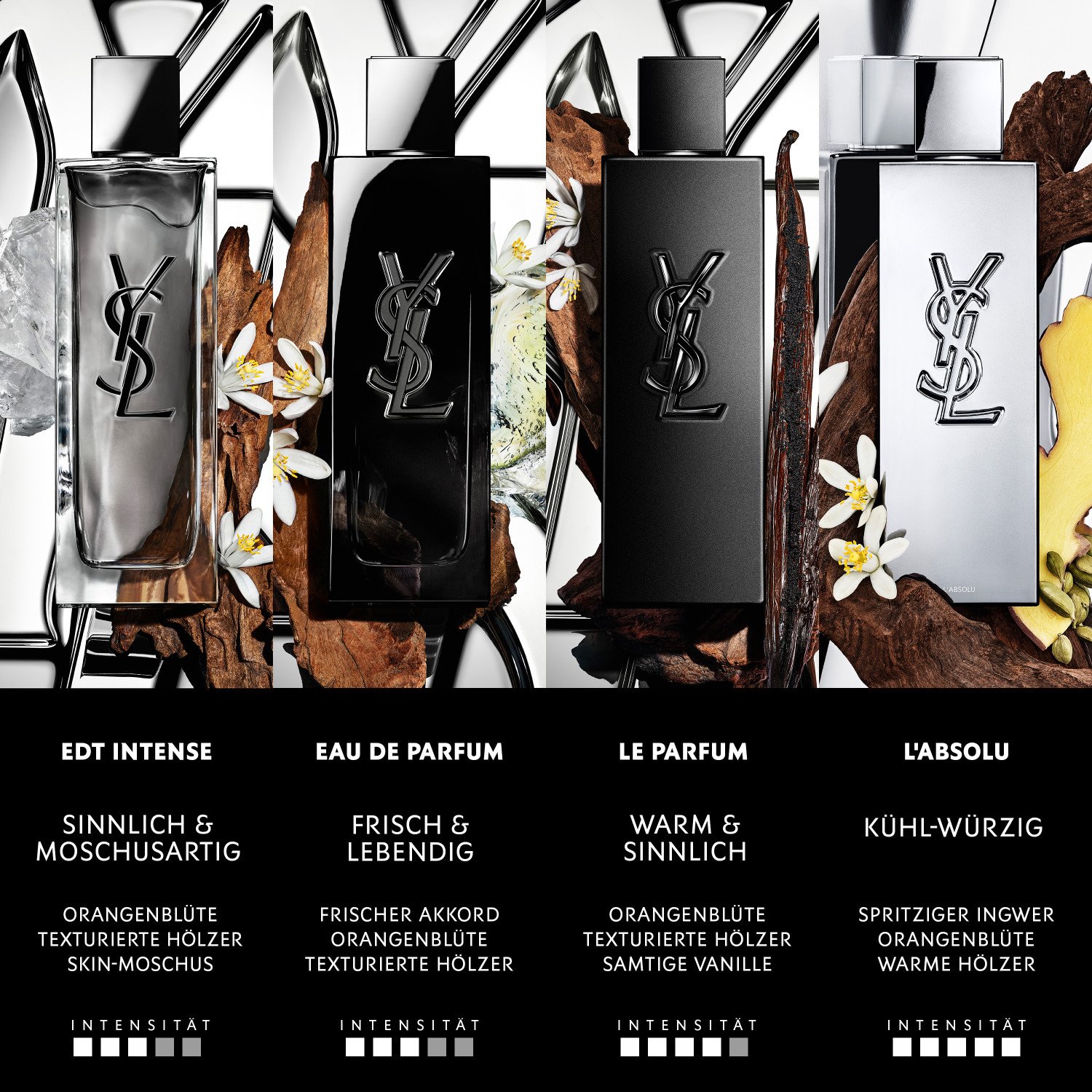 MYSLF Le Parfum Refill